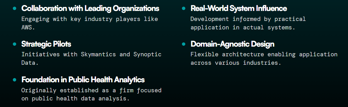 Partnerships and origins