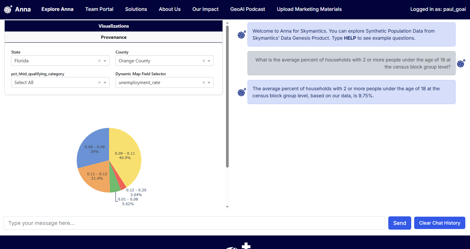 anna_skymantics_carousel_p8